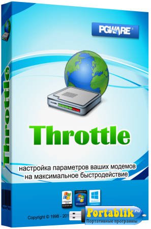 Throttle 8.8.31 2015 Final + Portable